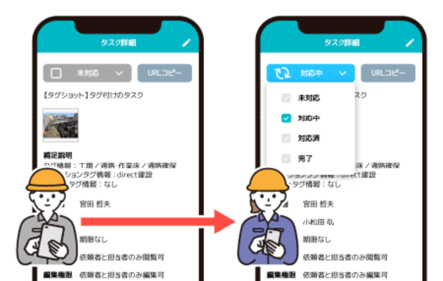 是正箇所の撮影と同時に「direct」のタスク作成